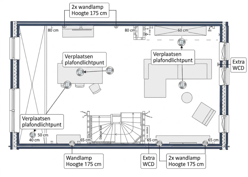 Interieuradvies nieuwbouw Nijmegen